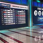 nhl draft lottery stream